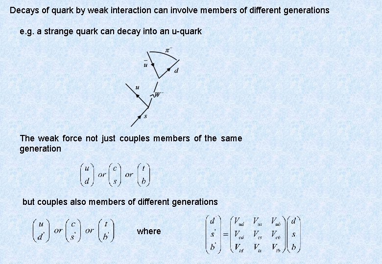 Decays of quark by weak interaction can involve members of different generations e. g.