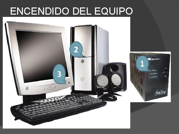ENCENDIDO DEL EQUIPO 2 3 1 ENCENDIDO DEL EQUIPO 2 3 1
