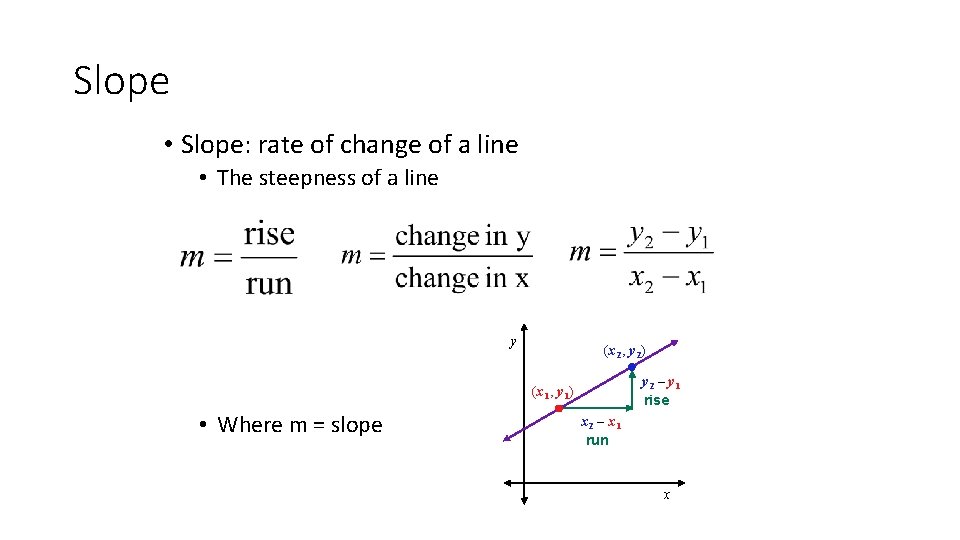 Slope • Slope: rate of change of a line • The steepness of a