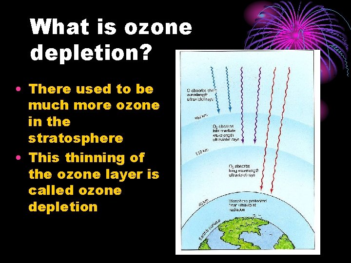 What is ozone depletion? • There used to be much more ozone in the