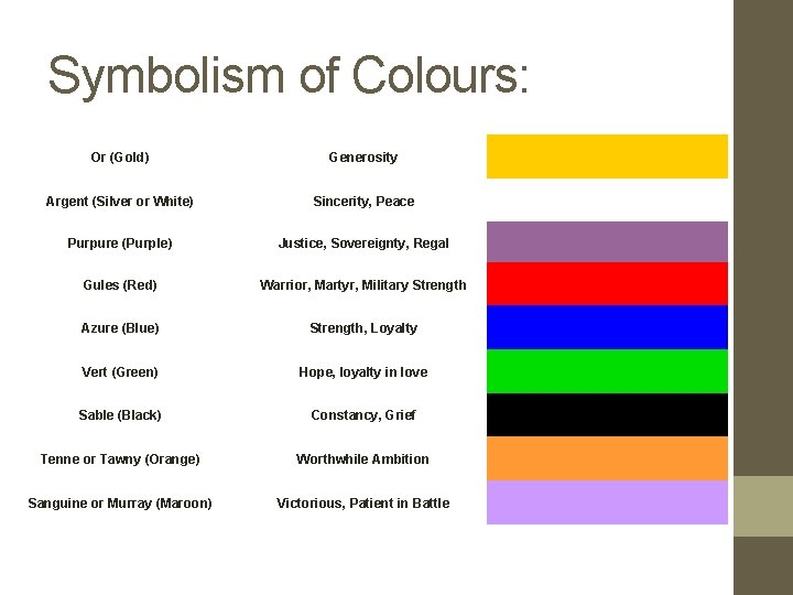 Symbolism of Colours: Or (Gold) Generosity Argent (Silver or White) Sincerity, Peace Purpure (Purple)