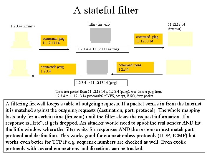 A stateful filter (firewall) 1. 2. 3. 4 (intranet) 11. 12. 13. 14 (internet)