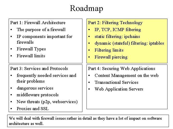 Roadmap Part 1: Firewall Architecture • The purpose of a firewall • IP components