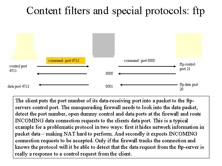 Content filters and special protocols: ftp command: port 4712 control port 4711 data port