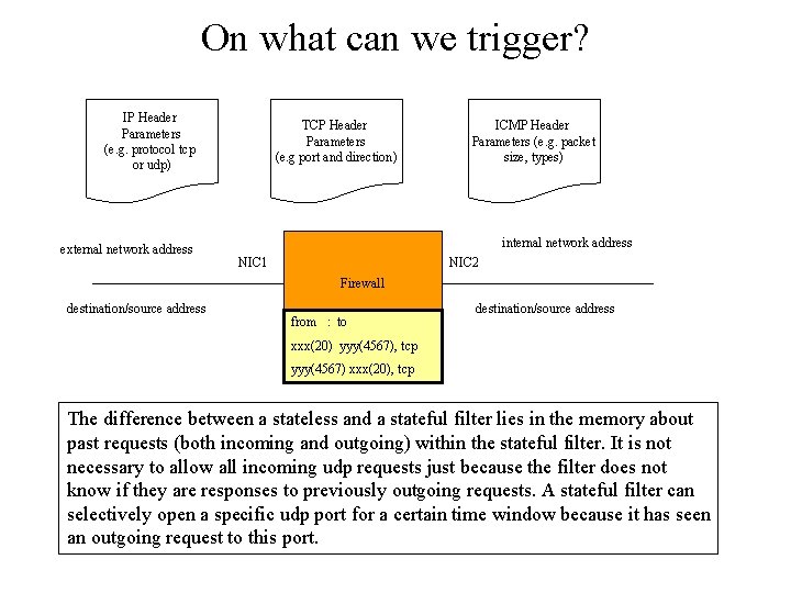 On what can we trigger? IP Header Parameters (e. g. protocol tcp or udp)