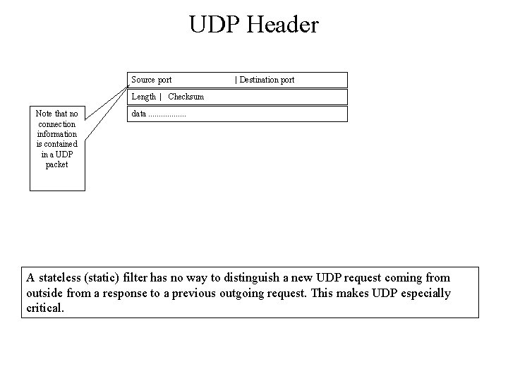 UDP Header Source port | Destination port Length | Checksum Note that no connection