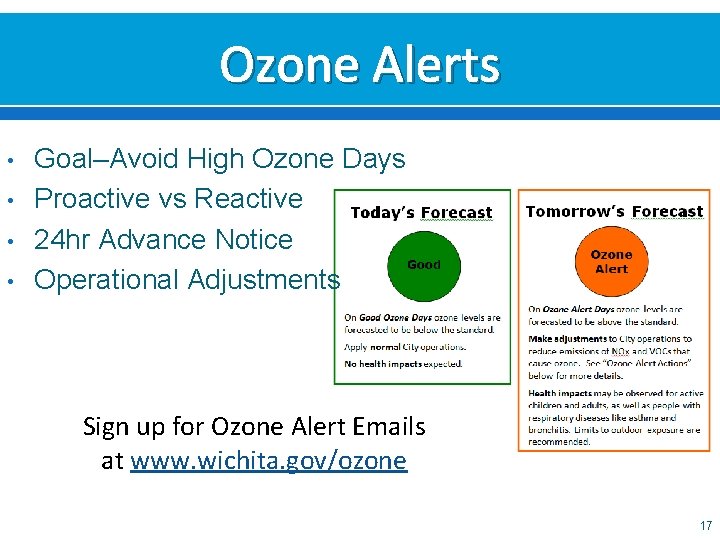 Ozone Alerts • • Goal–Avoid High Ozone Days Proactive vs Reactive 24 hr Advance Ozone Alerts • • Goal–Avoid High Ozone Days Proactive vs Reactive 24 hr Advance