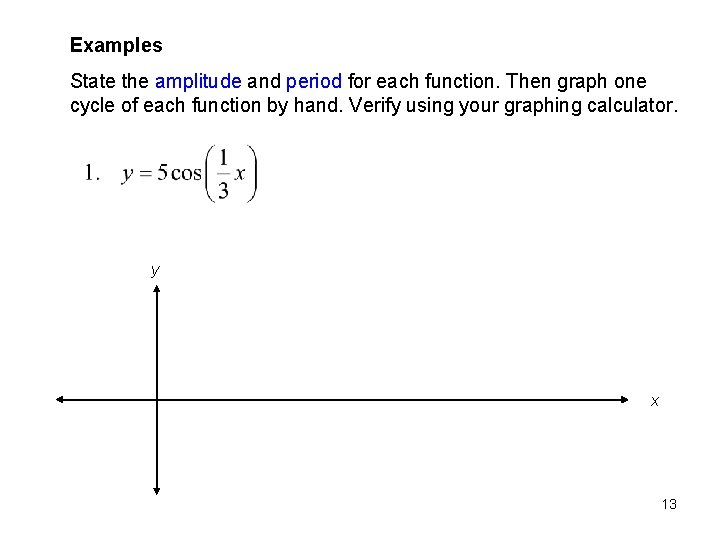 Examples State the amplitude and period for each function. Then graph one cycle of