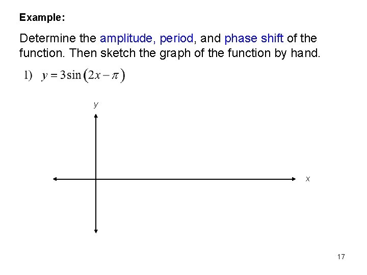 Example: Determine the amplitude, period, and phase shift of the function. Then sketch the