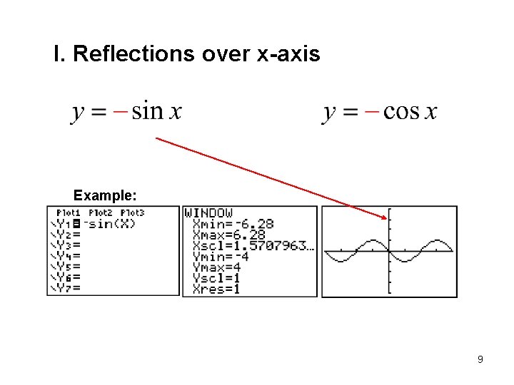 I. Reflections over x-axis Example: 9 