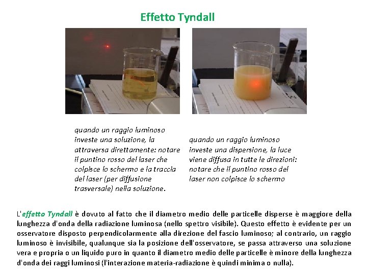 Effetto Tyndall quando un raggio luminoso investe una soluzione, la attraversa direttamente: notare il