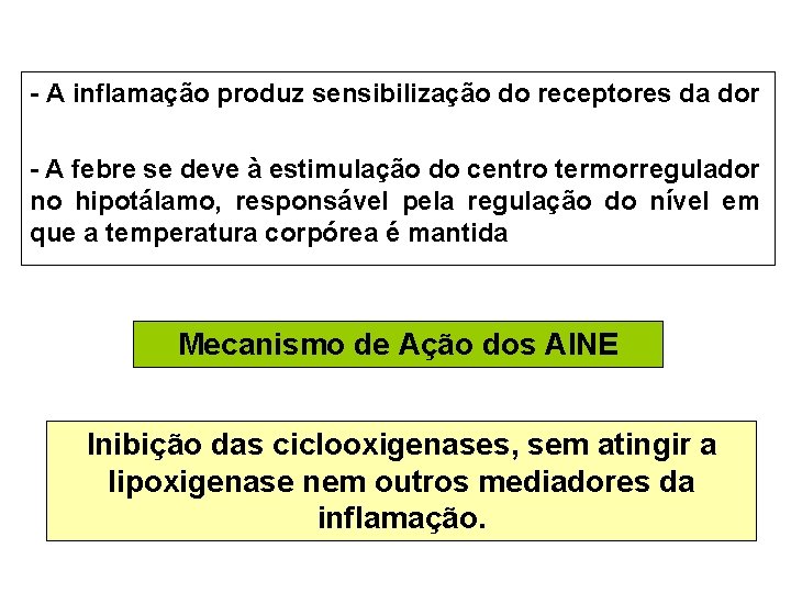 - A inflamação produz sensibilização do receptores da dor - A febre se deve