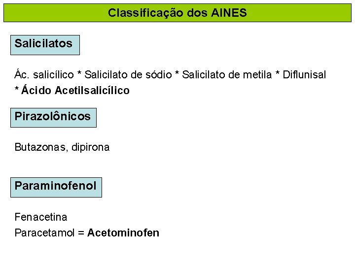 Classificação dos AINES Salicilatos Ác. salicílico * Salicilato de sódio * Salicilato de metila