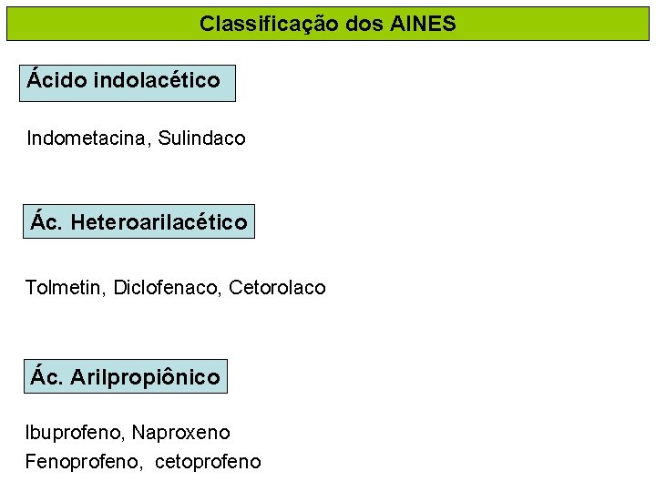 Classificação dos AINES Ácido indolacético Indometacina, Sulindaco Ác. Heteroarilacético Tolmetin, Diclofenaco, Cetorolaco Ác. Arilpropiônico