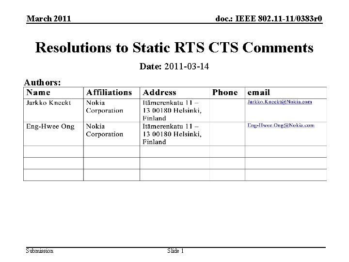 March 2011 doc. : IEEE 802. 11 -11/0383 r 0 Resolutions to Static RTS