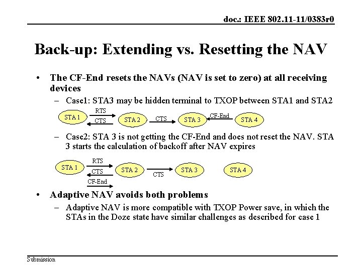 doc. : IEEE 802. 11 -11/0383 r 0 Back-up: Extending vs. Resetting the NAV