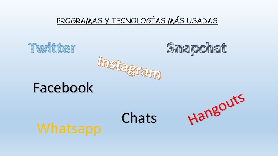 PROGRAMAS Y TECNOLOGÍAS MÁS USADAS Twitter Facebook Instag ram Whatsapp Chats Snapchat s t