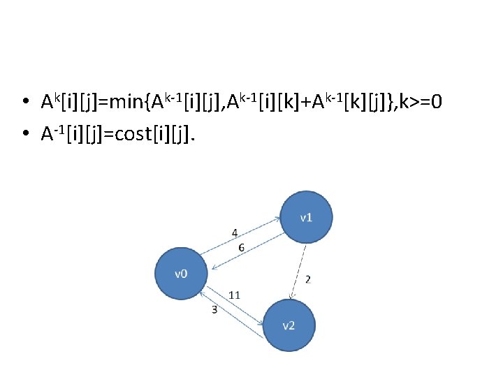  • Ak[i][j]=min{Ak-1[i][j], Ak-1[i][k]+Ak-1[k][j]}, k>=0 • A-1[i][j]=cost[i][j]. 