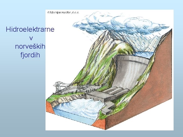 Hidroelektrarne v norveških fjordih 