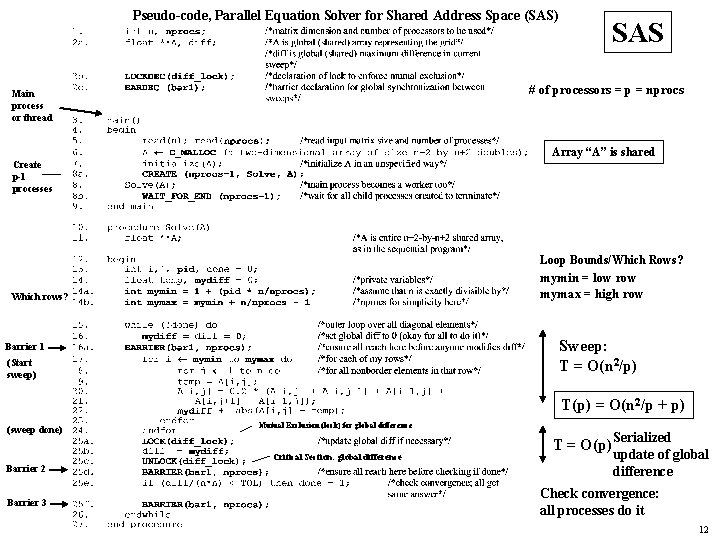 Pseudo-code, Parallel Equation Solver for Shared Address Space (SAS) SAS # of processors = Pseudo-code, Parallel Equation Solver for Shared Address Space (SAS) SAS # of processors =