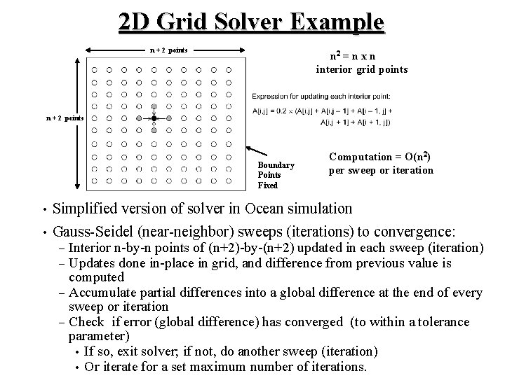 2 D Grid Solver Example n + 2 points n 2 = n x 2 D Grid Solver Example n + 2 points n 2 = n x