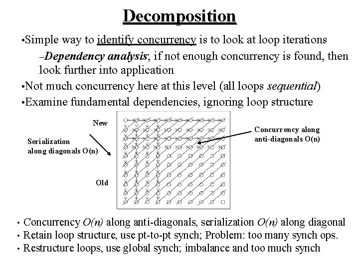 Decomposition • Simple way to identify concurrency is to look at loop iterations –Dependency Decomposition • Simple way to identify concurrency is to look at loop iterations –Dependency