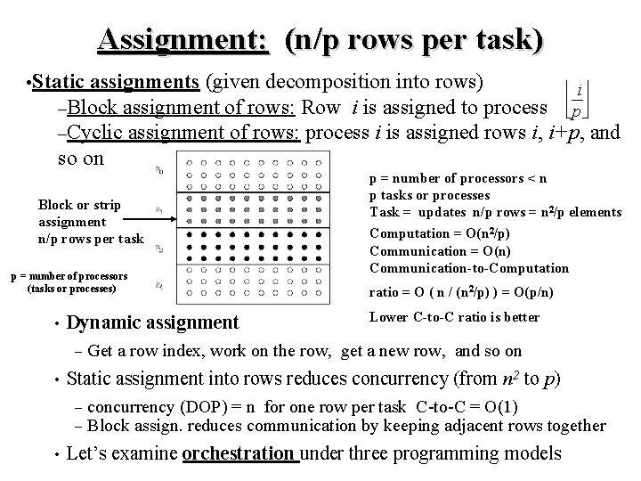 Assignment: (n/p rows per task) • Static assignments (given decomposition into rows) i –Block Assignment: (n/p rows per task) • Static assignments (given decomposition into rows) i –Block