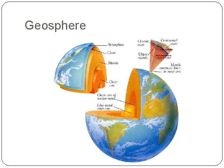 Geosphere 