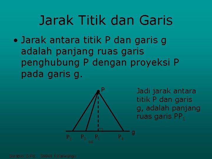 Jarak Titik dan Garis • Jarak antara titik P dan garis g adalah panjang