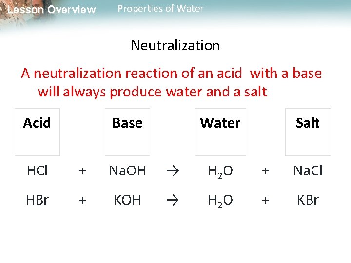 Lesson Overview Properties of Water Neutralization A neutralization reaction of an acid with a