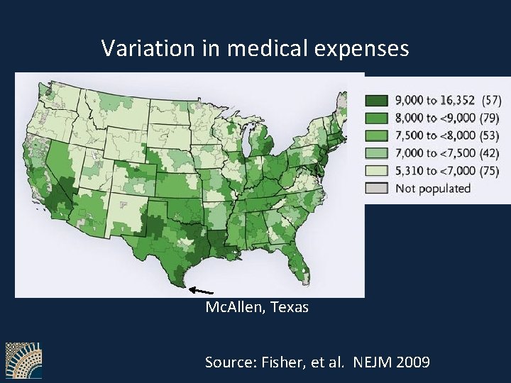 Variation in medical expenses Mc. Allen, Texas Source: Fisher, et al. NEJM 2009 