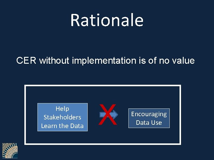 Rationale CER without implementation is of no value Help Stakeholders Learn the Data X