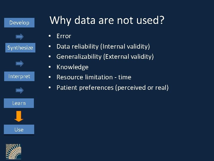 Develop Synthesize Interpret Learn Use Why data are not used? • • • Error