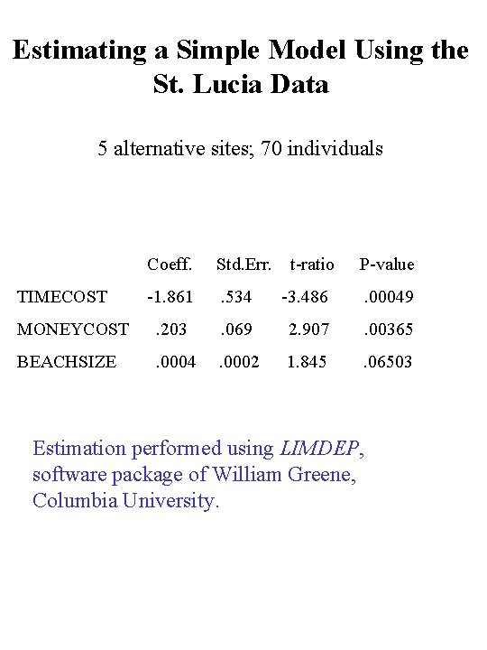 Estimating a Simple Model Using the St. Lucia Data 5 alternative sites; 70 individuals