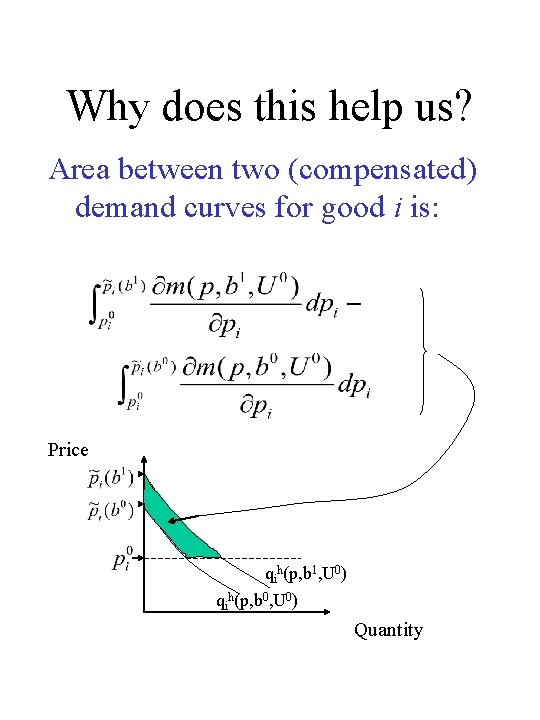 Why does this help us? Area between two (compensated) demand curves for good i