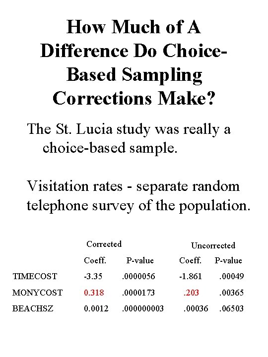 How Much of A Difference Do Choice. Based Sampling Corrections Make? The St. Lucia