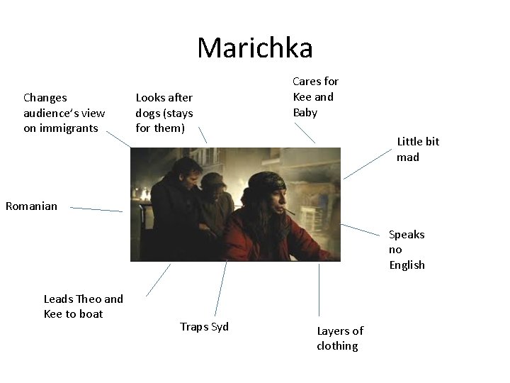 Marichka Changes audience’s view on immigrants Looks after dogs (stays for them) Cares for
