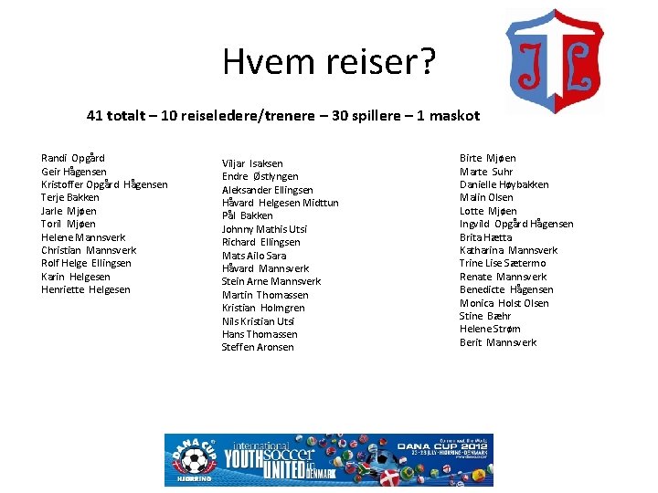 Hvem reiser? 41 totalt – 10 reiseledere/trenere – 30 spillere – 1 maskot Randi