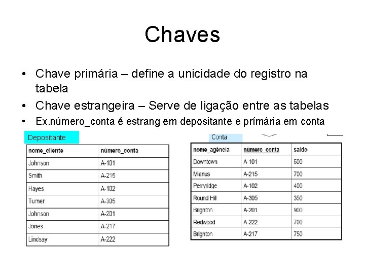 Chaves • Chave primária – define a unicidade do registro na tabela • Chave