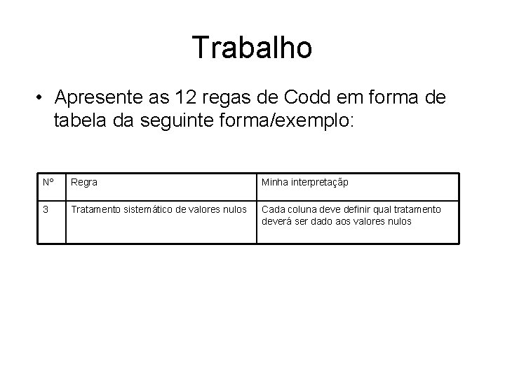 Trabalho • Apresente as 12 regas de Codd em forma de tabela da seguinte