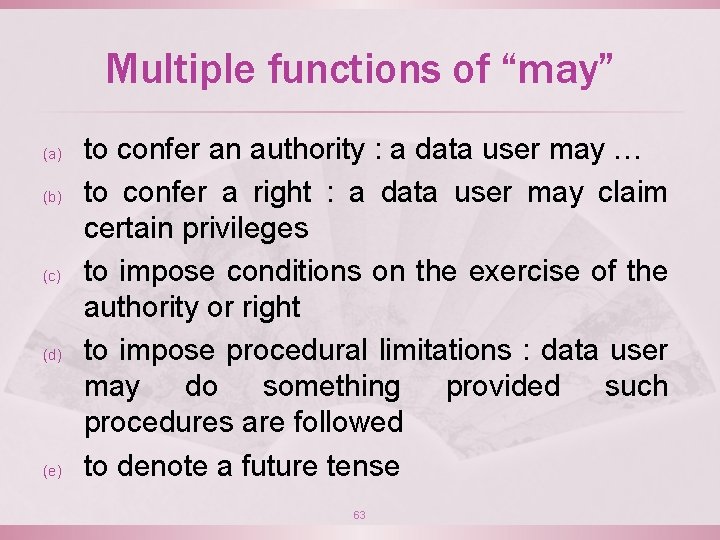Multiple functions of “may” (a) (b) (c) (d) (e) to confer an authority :