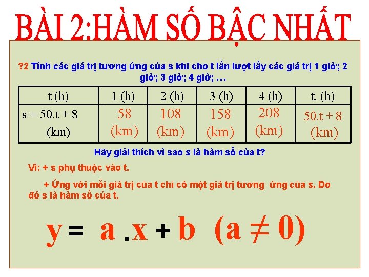 ? 2 Tính các giá trị tương ứng của s khi cho t lần