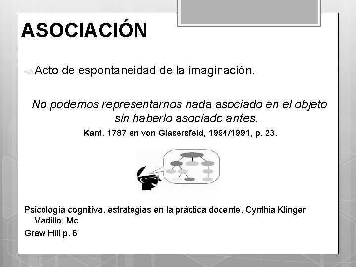 ASOCIACIÓN Acto de espontaneidad de la imaginación. No podemos representarnos nada asociado en el