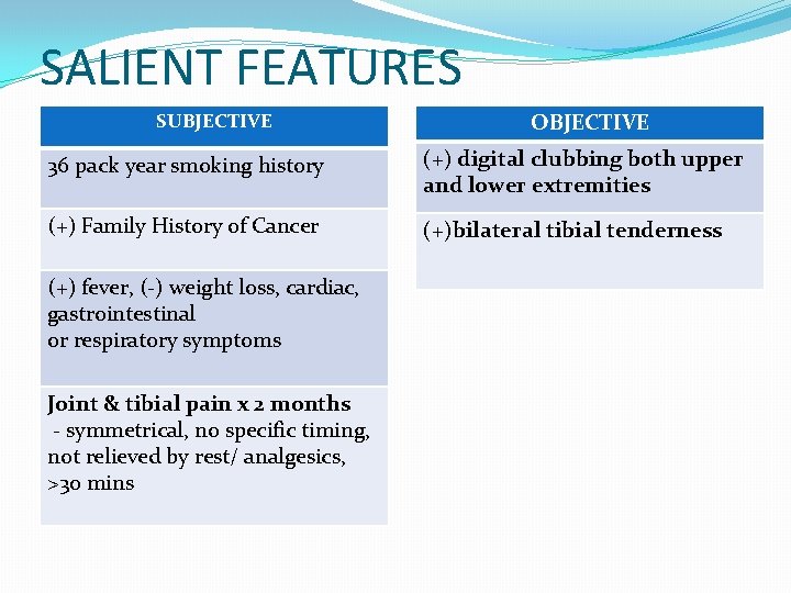 SALIENT FEATURES SUBJECTIVE OBJECTIVE 36 pack year smoking history (+) digital clubbing both upper