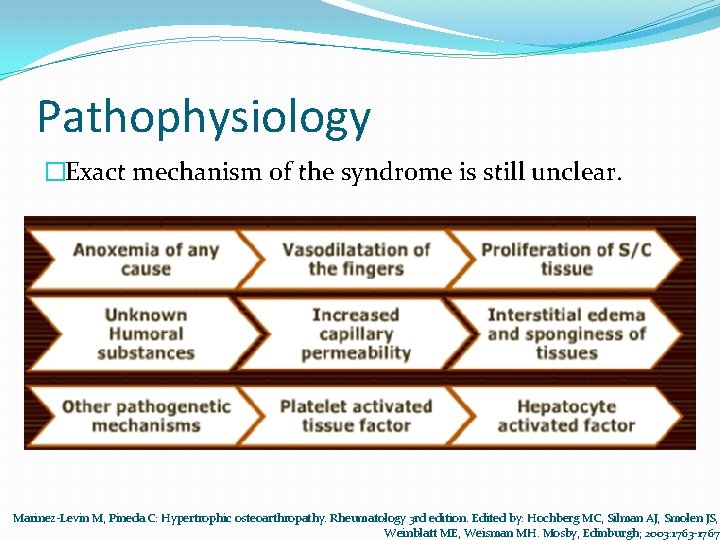 Pathophysiology �Exact mechanism of the syndrome is still unclear. Marinez-Levin M, Pineda C: Hypertrophic