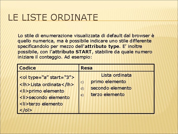 LE LISTE ORDINATE Lo stile di enumerazione visualizzata di default dal browser è quello