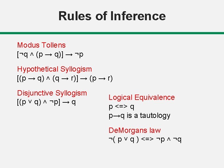 Rules of Inference Modus Tollens [¬q ˄ (p → q)] → ¬p Hypothetical Syllogism
