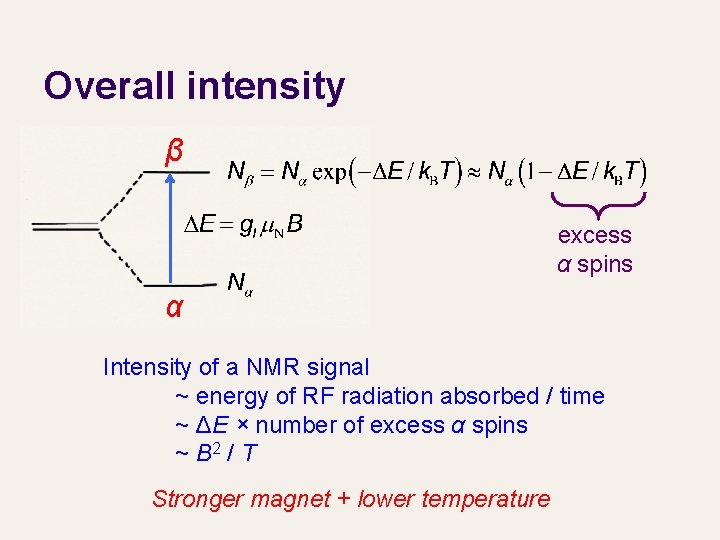Overall intensity β excess α spins α Intensity of a NMR signal ~ energy