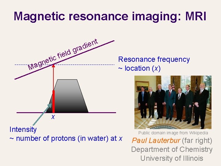 Magnetic resonance imaging: MRI ld e i f tic e n g Ma t