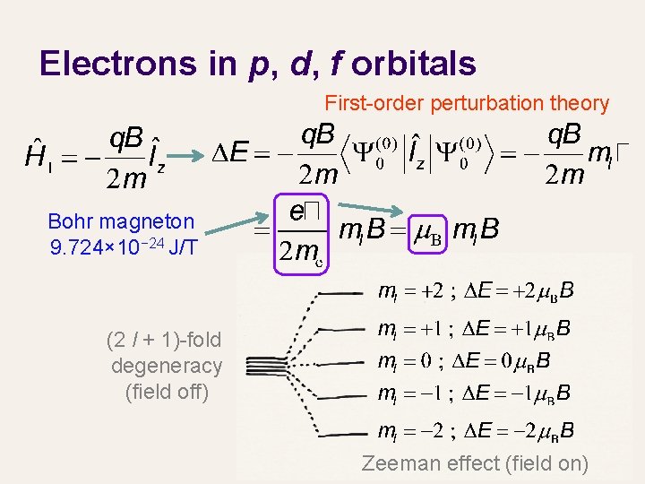 Electrons in p, d, f orbitals First-order perturbation theory Bohr magneton 9. 724× 10−